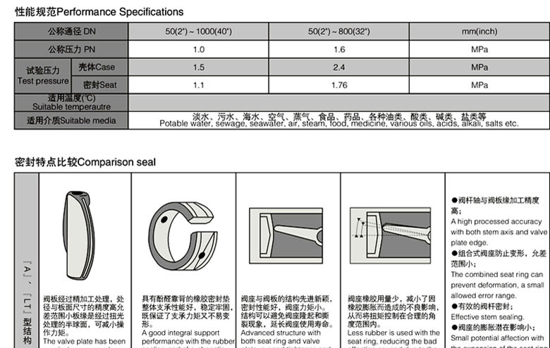 點擊新窗口打開大圖