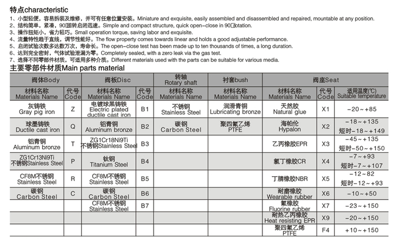 點擊新窗口打開大圖