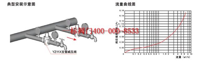 點(diǎn)擊新窗口打開大圖